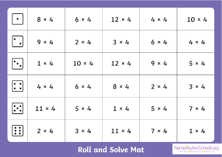 Maths - mixed times tables