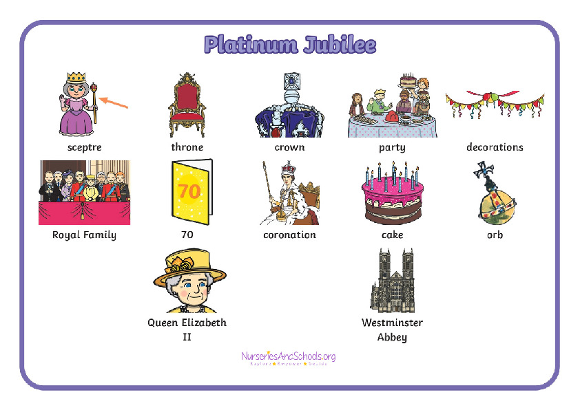 Platinum jubilee word mat