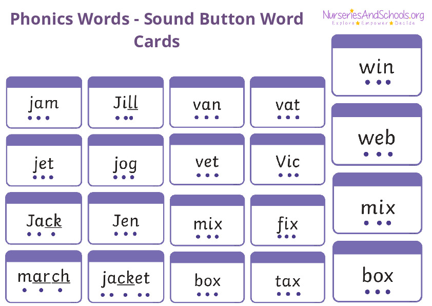 Phonics Words - Sound Button Word Cards
