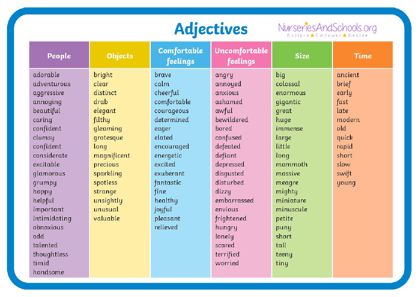Adjectives - people, objects, feelings, size, time
