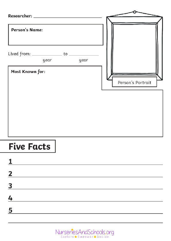 Mini Biography Writing Frame Template