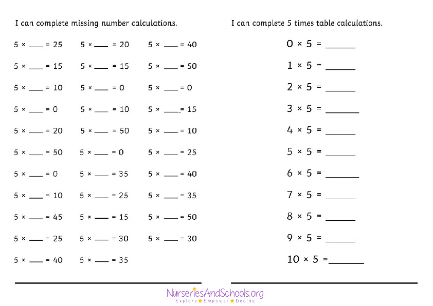 Maths 5 times tables - fill in the missing numbers