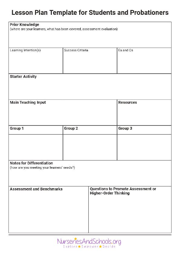 Lesson plan template for students and probationers