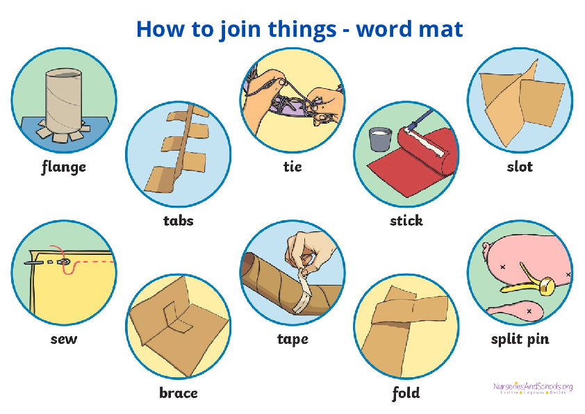 How to join things - word mat