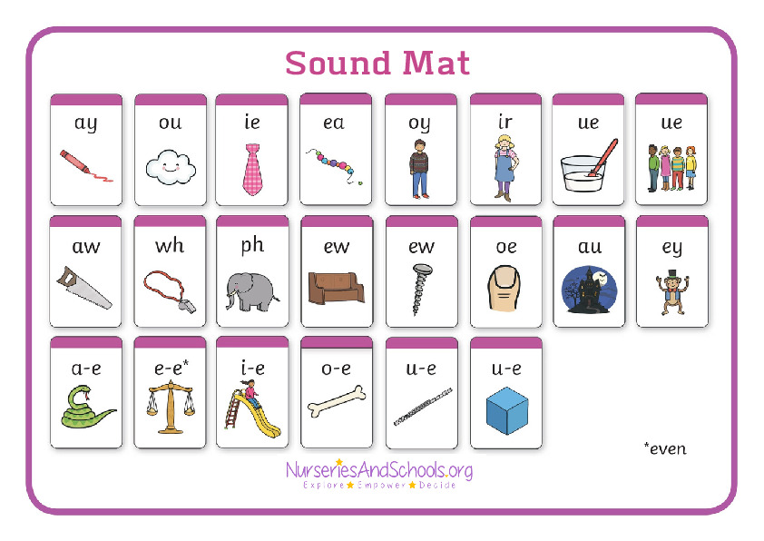 Sound mat - Special needs education