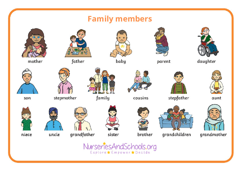 Family members