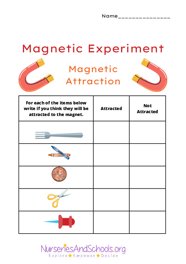 Magnetic experiment - science