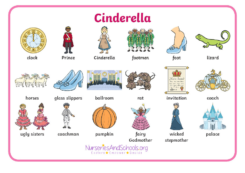 Cinderella word mat
