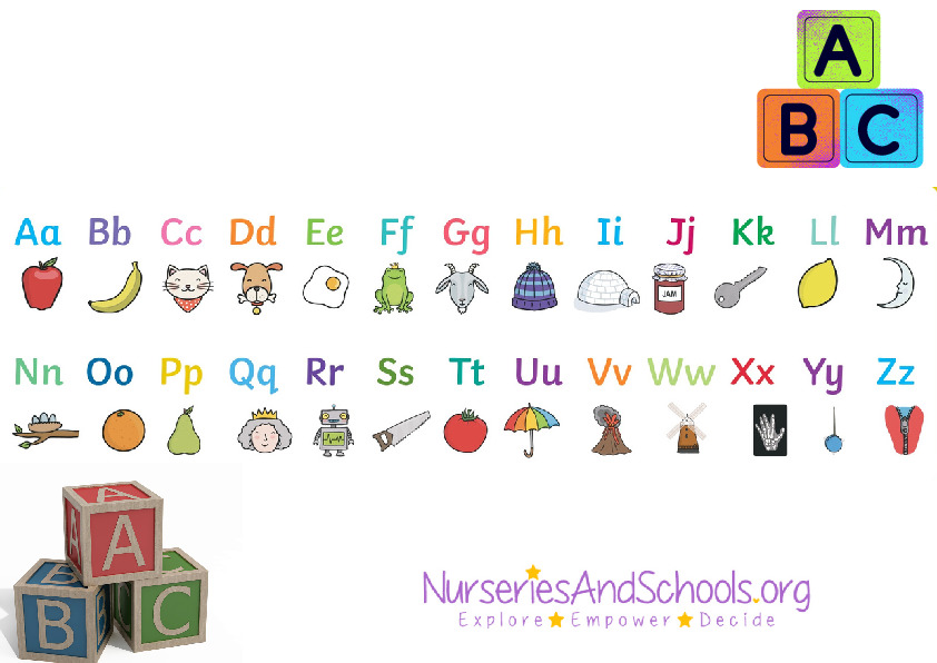Alphabets with pictures