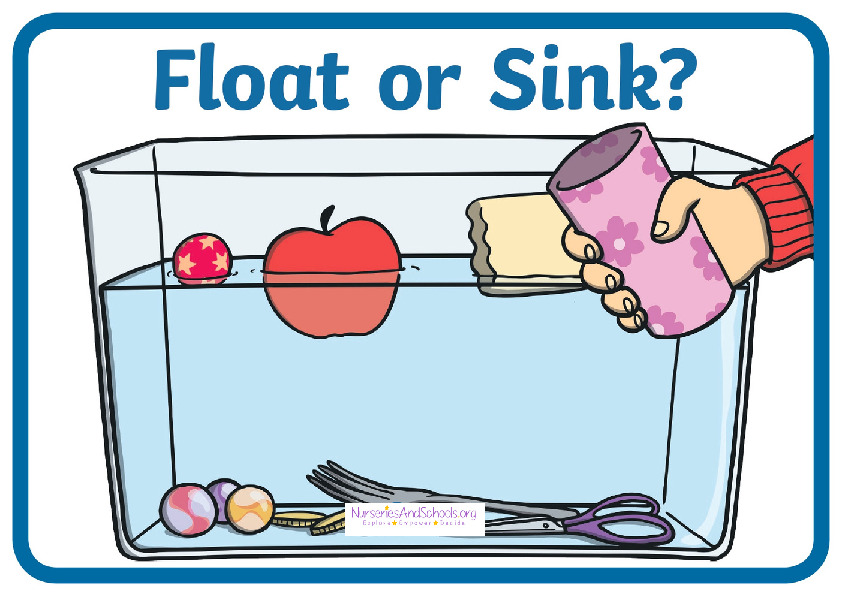 Float or sink poster
