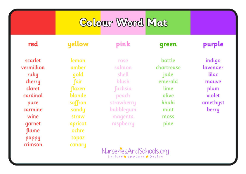 Colour word mat