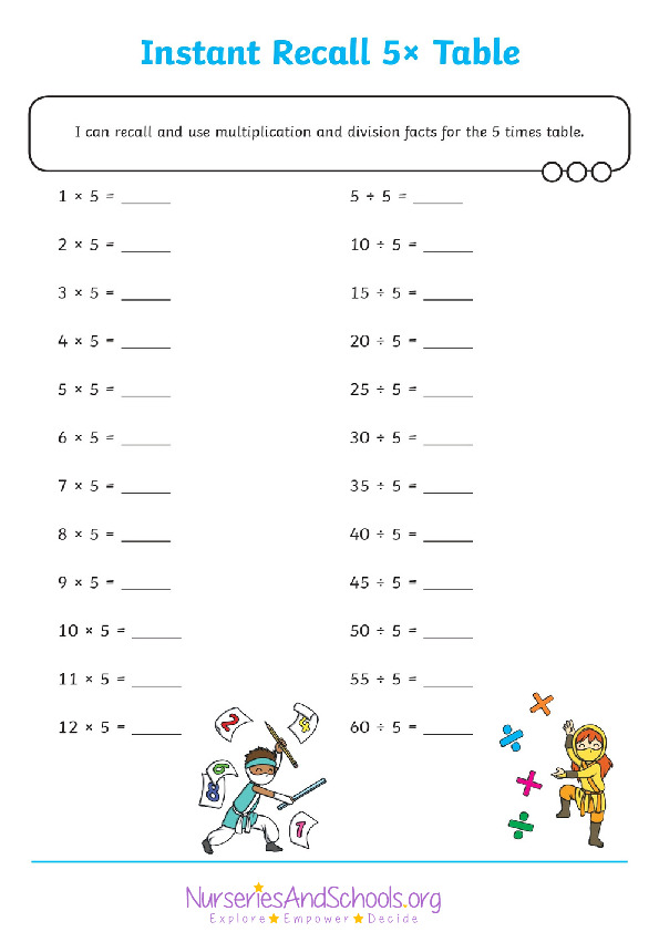 5 times tables - worksheet