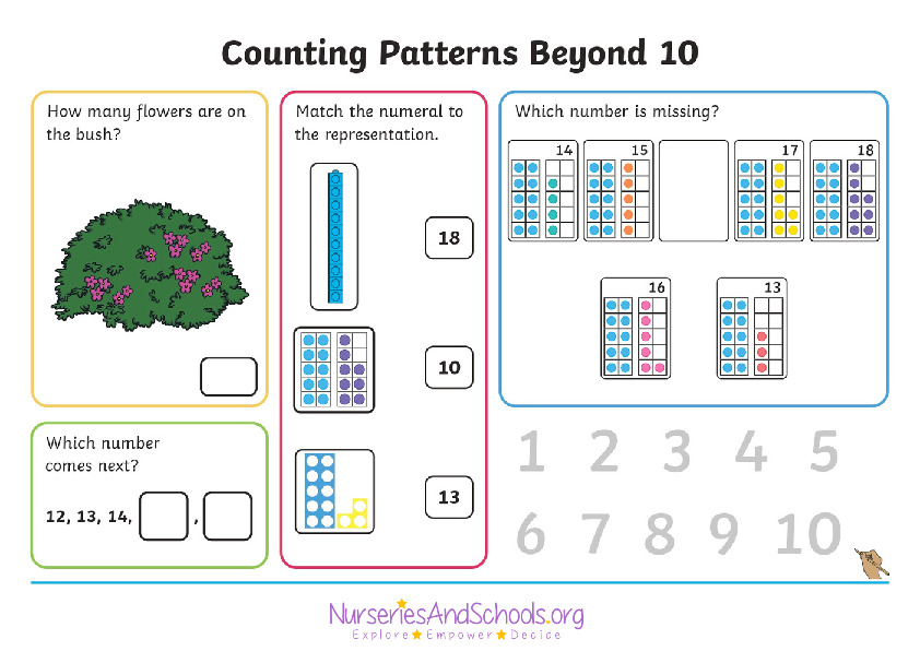 Counting patterns beyond 10