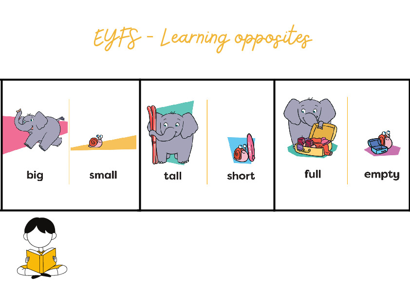EYFS - Learning opposites