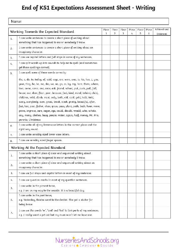 End of KS1 expectations assessment sheet