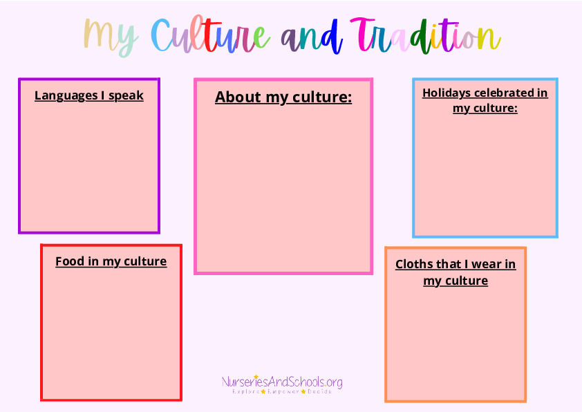 My culture and tradition