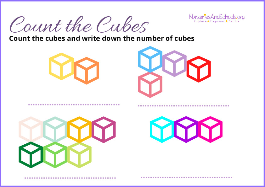 Counting the cubes