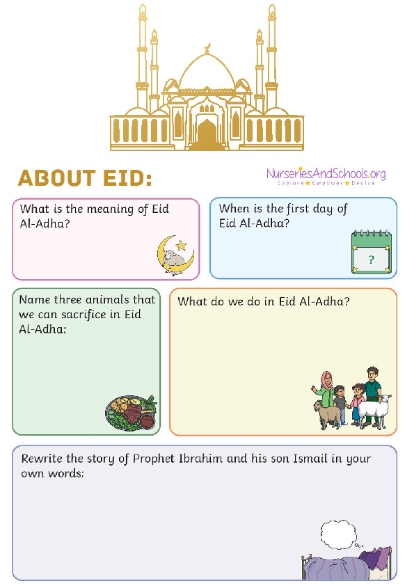 Knowledge about eid - Writing