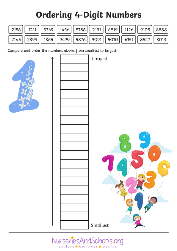 Ordering the 4 digit numbers - maths