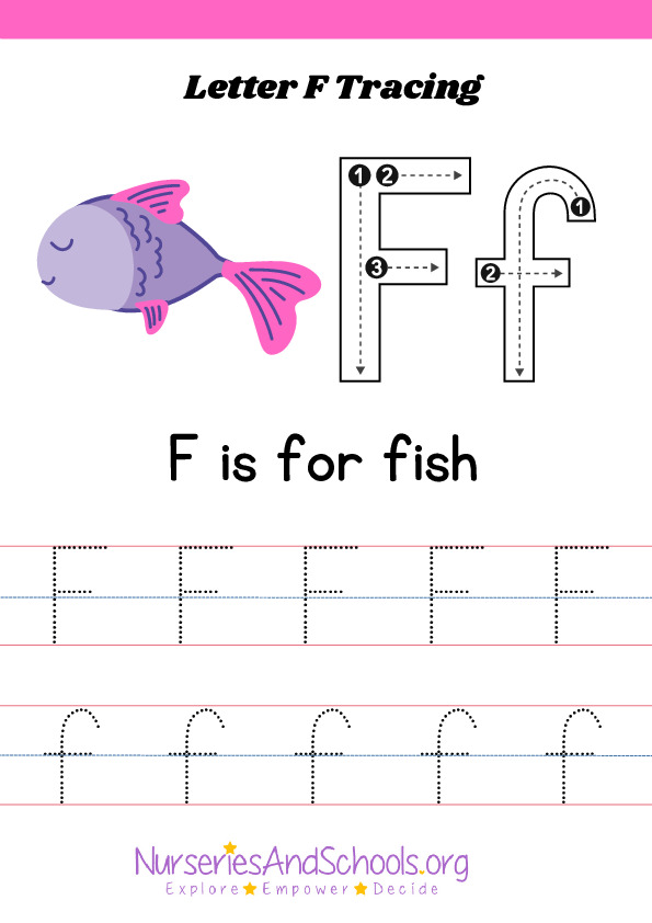 Letter F Tracing