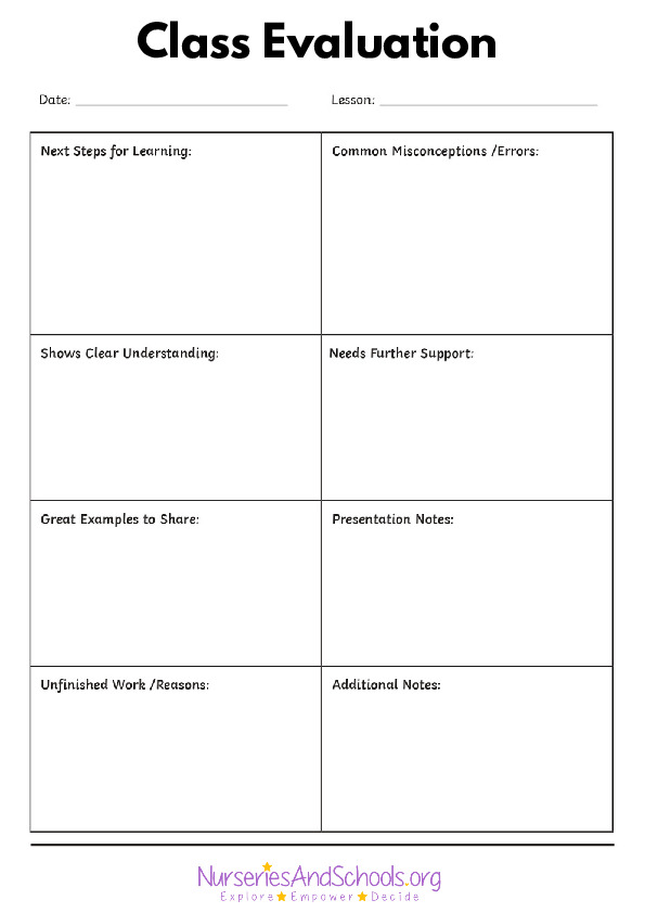 Class evaluation