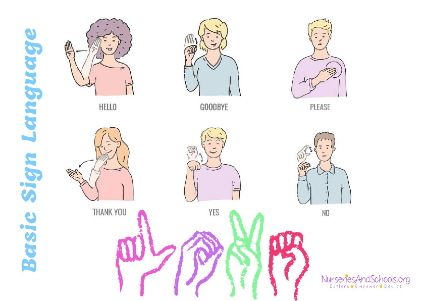 Basic Sign Language- SEN