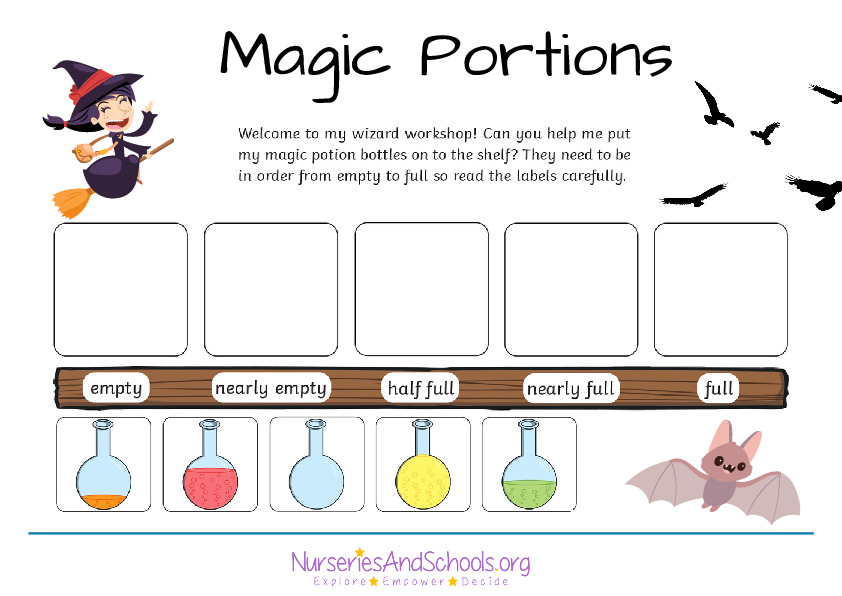 Magic portion - Sorting activity