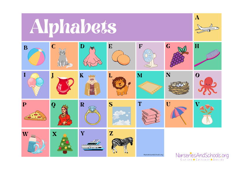 Alphabets with pictures - SEN education