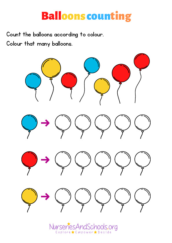Balloons counting