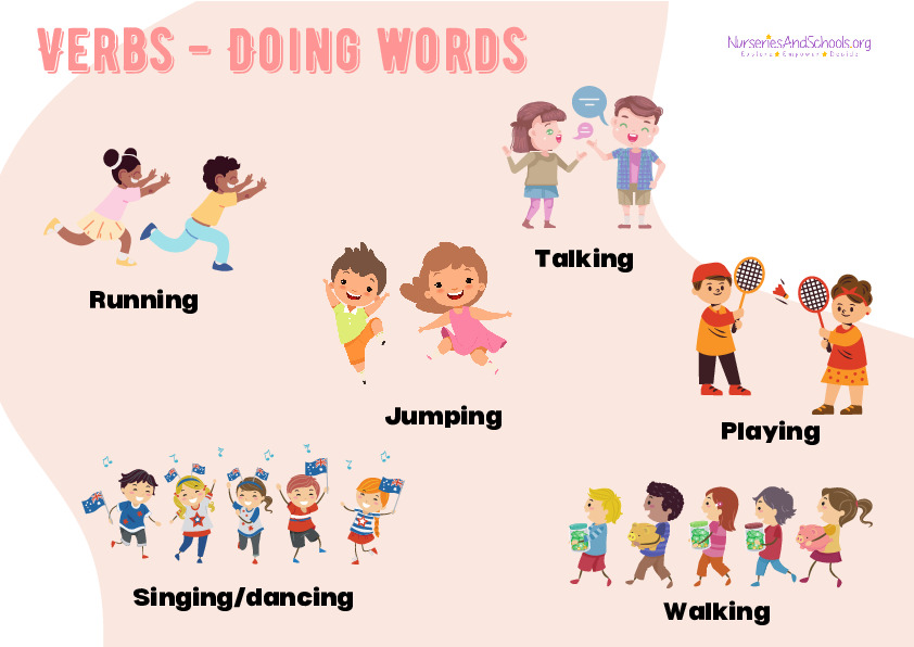 English verbs - doing words