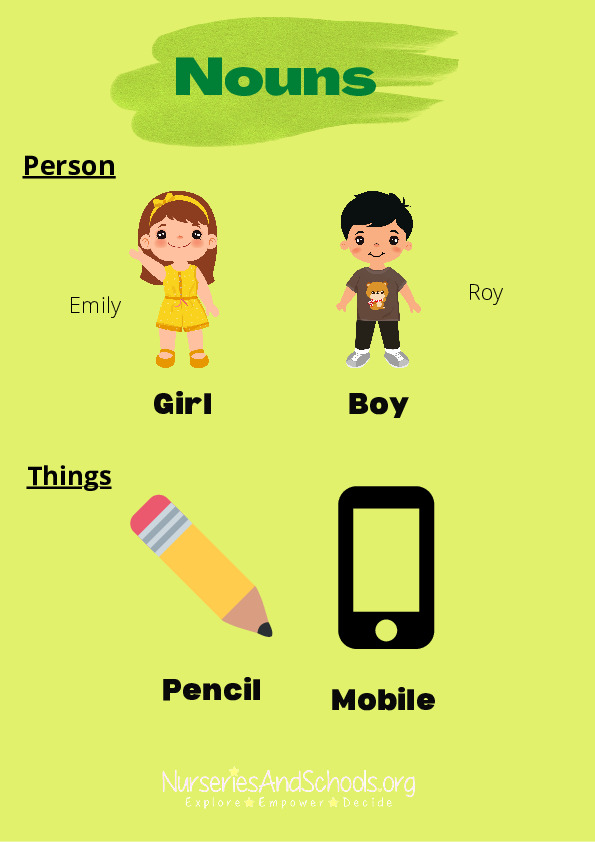 Nouns - Names of something