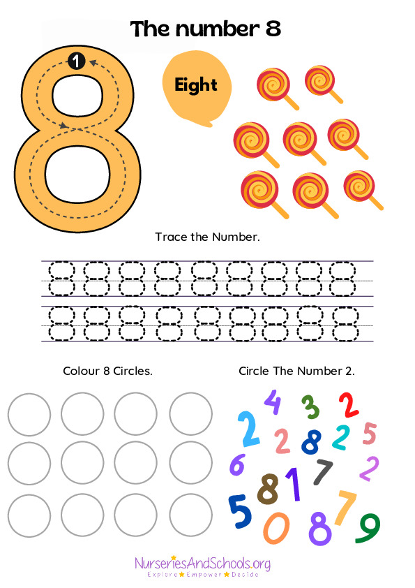 The number Eight