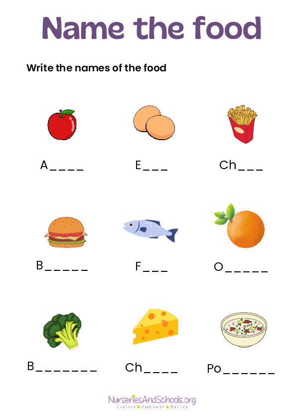 Naming healthy and unhealthy foods
