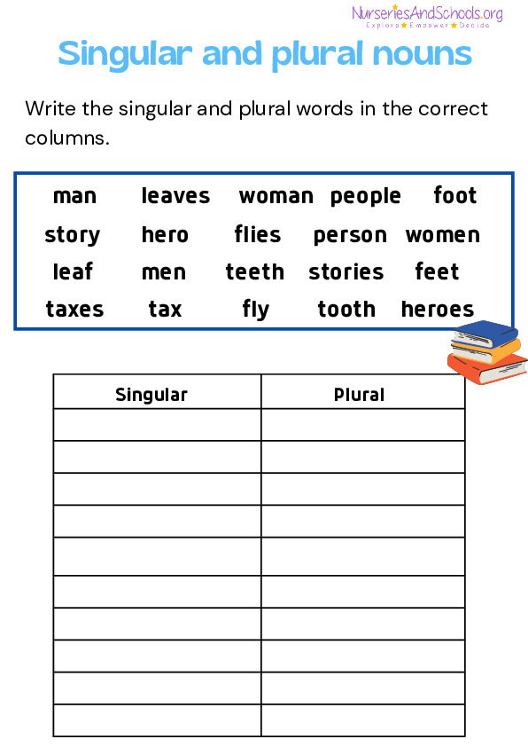 Singular and plural nouns - Writing activity