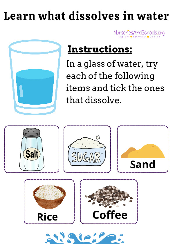 Learn what dissolves in water