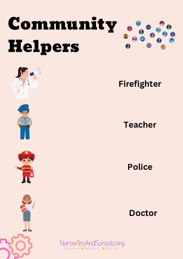 Community helpers - matching activity sen