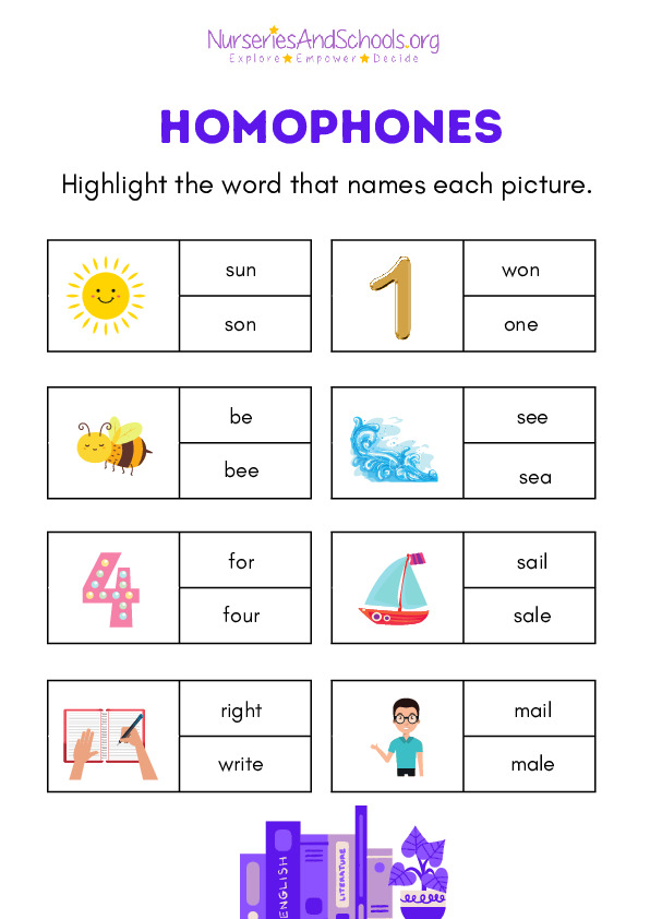 Homophones